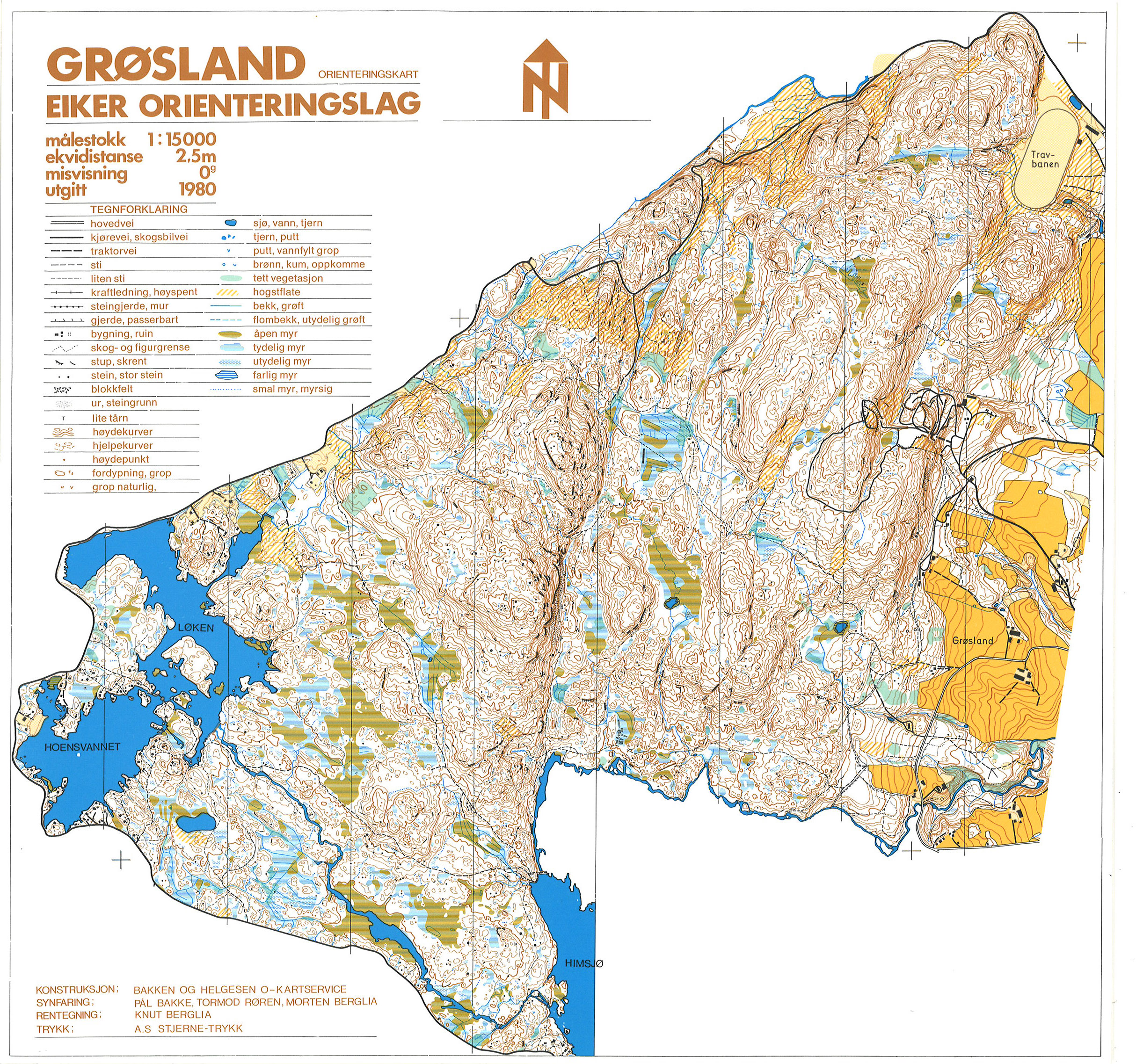 Grøsland (01-05-1980)